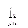 blissymbol for "jullie" in German