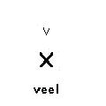 blissymbol for "veel" in German