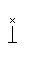 This is the symbol for people