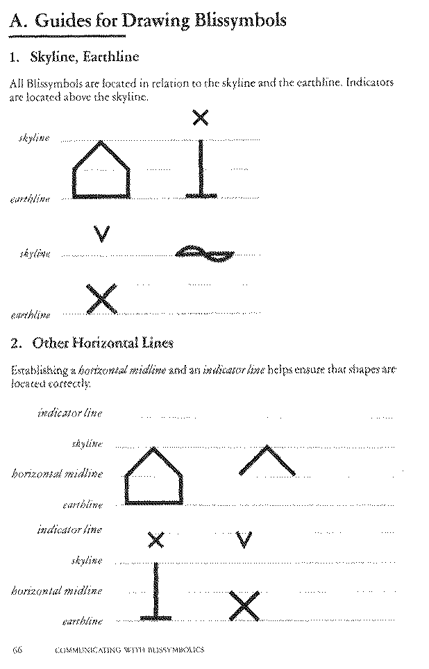 Communicating with Blissymbolics, 66