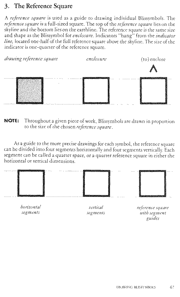 Communicating with Blissymbolics, 67