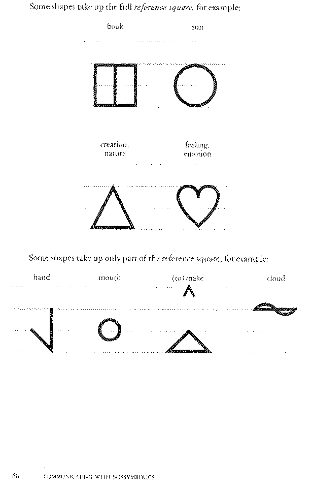 Communicating with Blissymbolics, 68