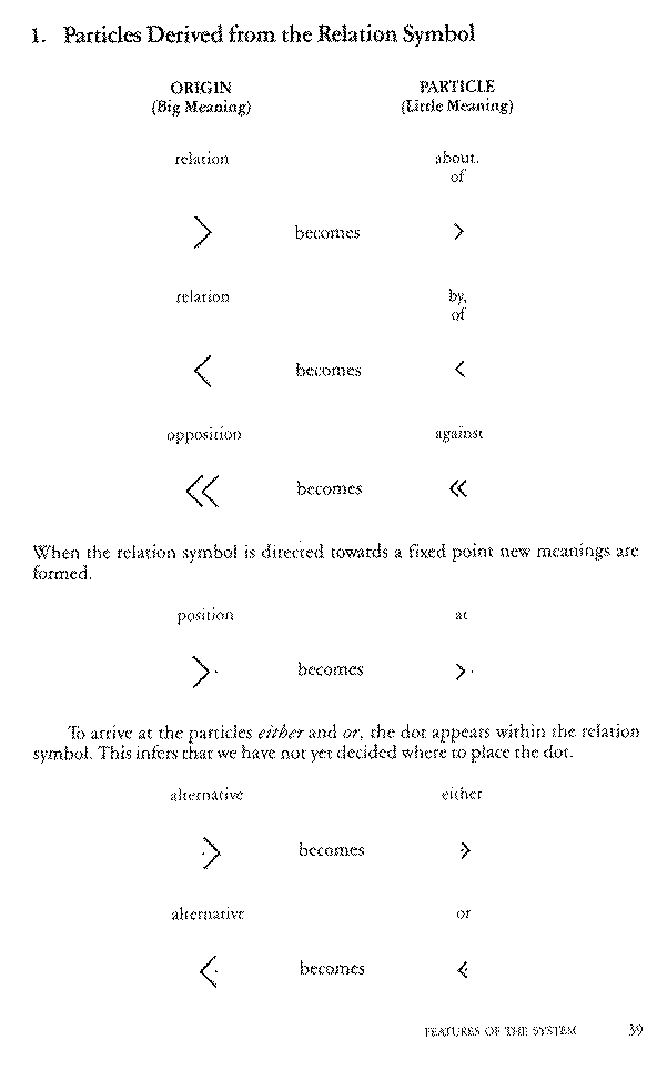 Communicating with Blissymbolics, 39