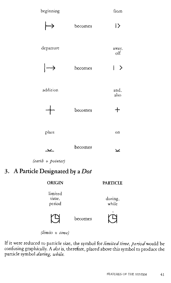 Communicating with Blissymbolics, 41