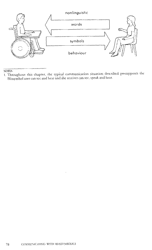 Communicating with Blissymbolics, 78